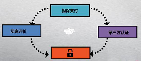 1483580991137271.png 1483580991137271.png