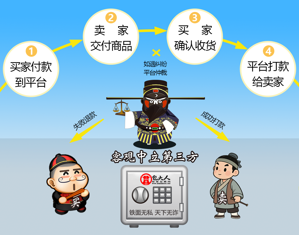 包大人.png